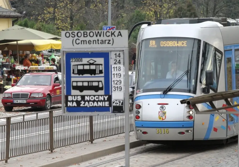Rozkład jazdy 10 Wrocław - Sprawdź godziny i przystanki tramwaju