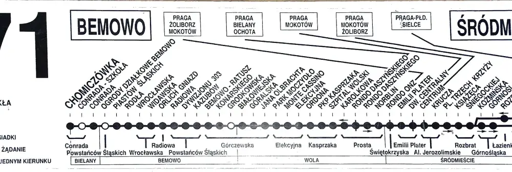 Rozkład jazdy 171 - Sprawdź godziny kursowania i najważniejsze przystanki