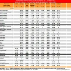 Rozkład jazdy Barlinek Szczecin - najtańsze i najszybsze opcje podróży