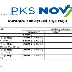 Rozkład jazdy PKS Nowa Ruda – Sprawdź godziny odjazdów i trasy
