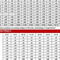 Rozkład jazdy busów Olsztyn - sprawdź najnowsze zmiany i godziny kursów