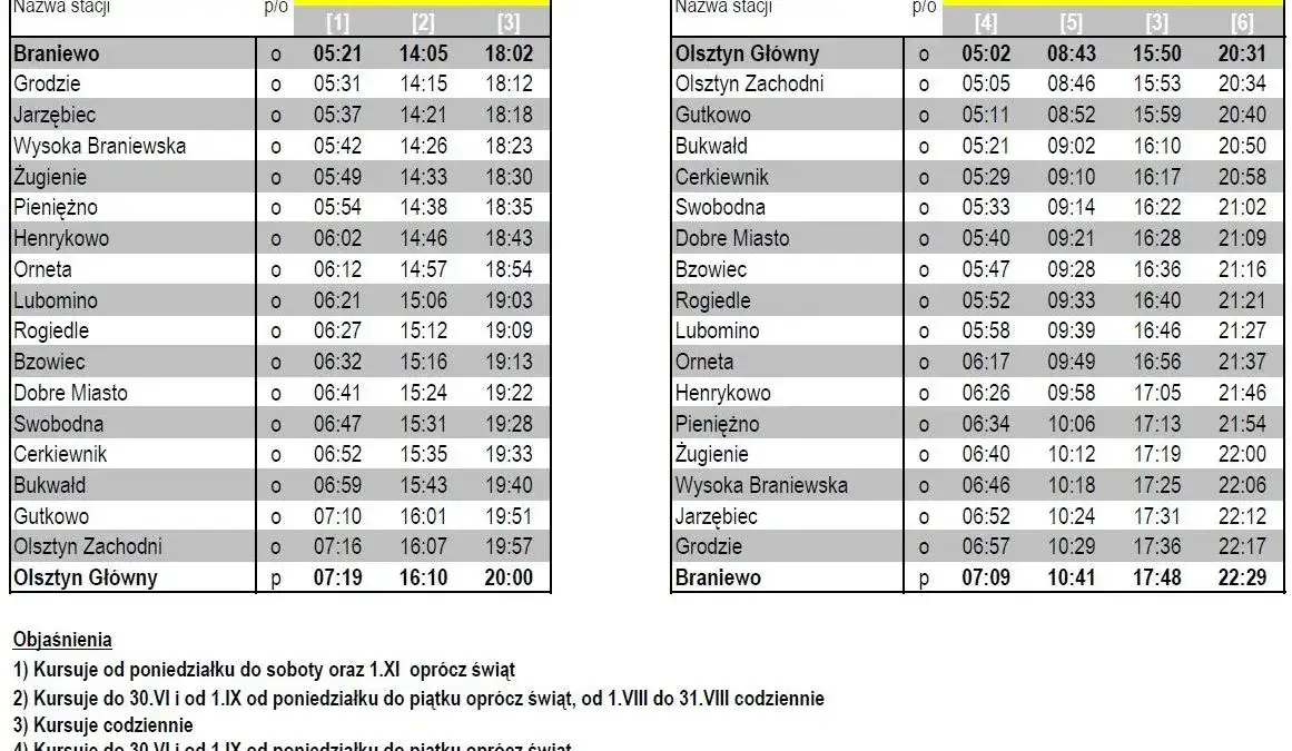 Zdjęcie Rozkład jazdy busów Olsztyn - sprawdź najnowsze zmiany i godziny kursów