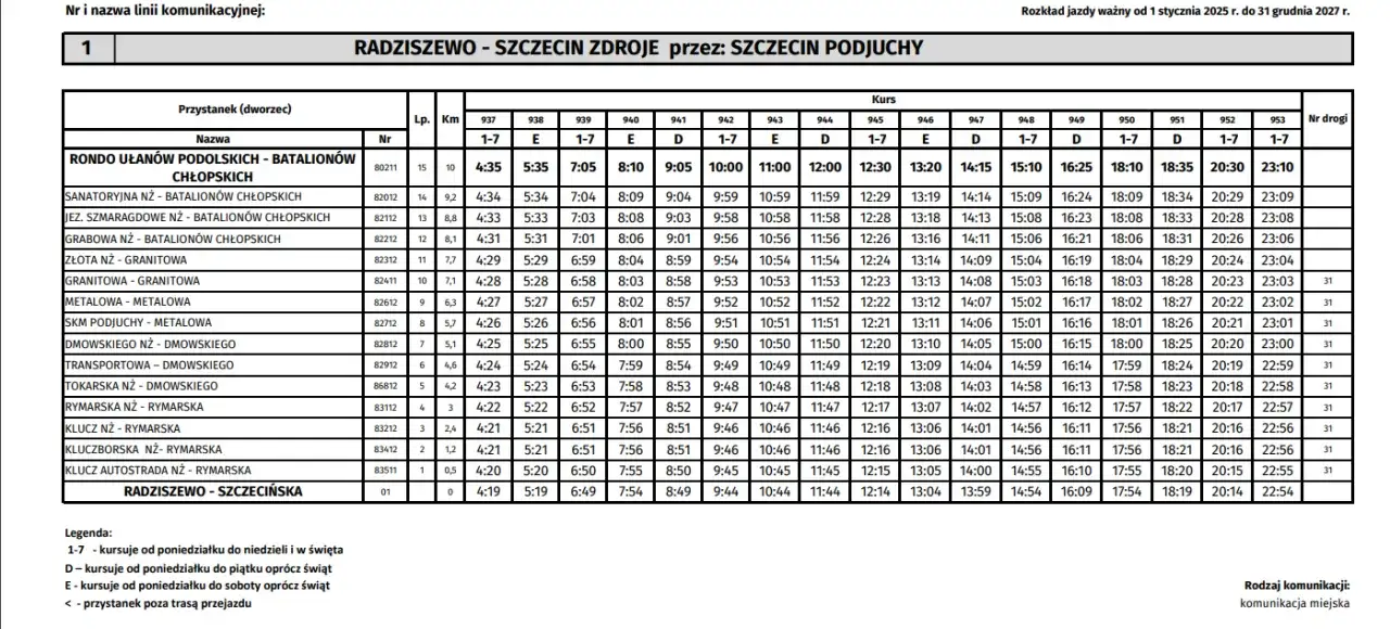 Zdjęcie Rozkład jazdy PKS Pyrzyce Szczecin - Alternatywy i Połączenia Bezpośrednie