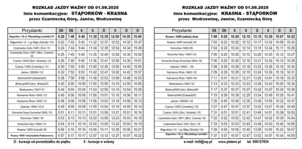 Rozkład jazdy busów do Pałacu Kultury – nie przegap ważnych kursów